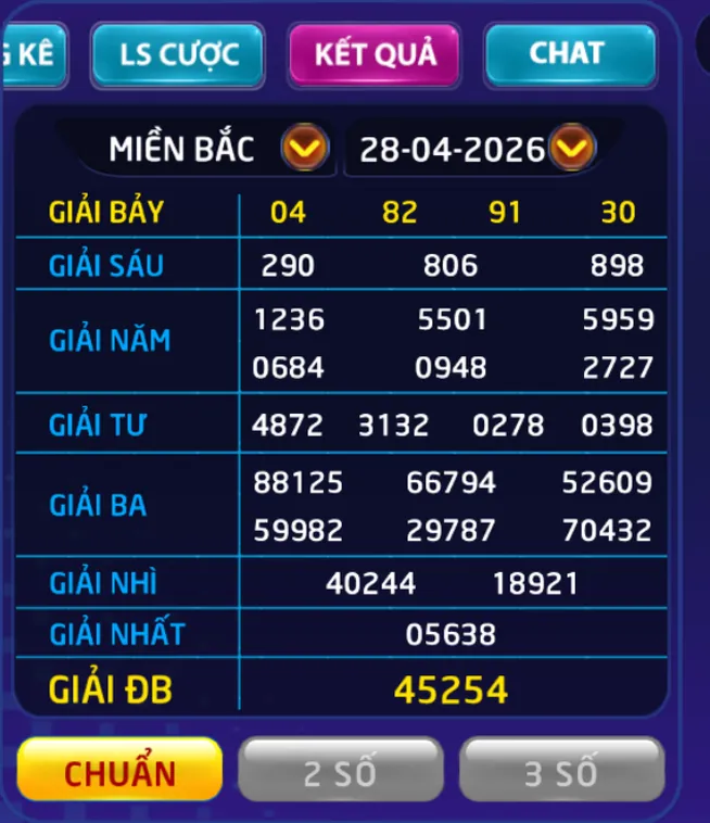 Lô Đề 1 Ăn 900 Tại RikVip Đỉnh Cao Tỷ Lệ Thưởng Với Cơ Hội Đổi Đời
