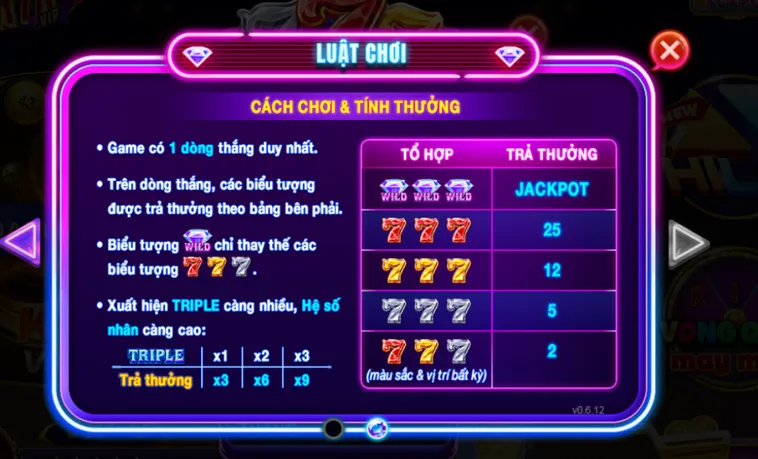 Chinh Phục Siêu Phẩm Minigame 777 Tại RikVip Đỉnh Cao Hấp Dẫn Nhất