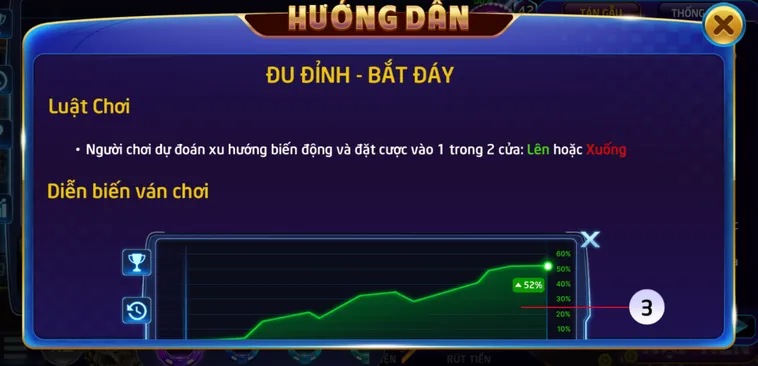 Minigame Đu Đỉnh Bắt Đáy Tại RikVip Siêu Phẩm Giải Trí Kịch Tính Bậc Nhất Hiện Nay
