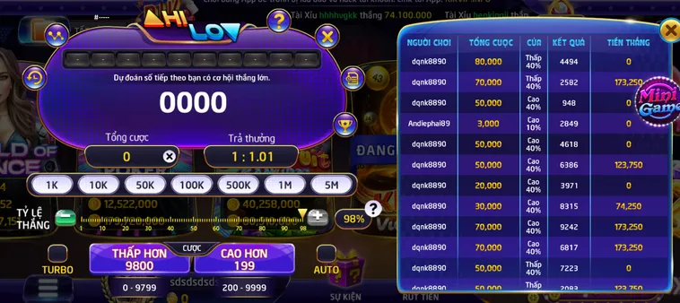 Khám Phá Thế Giới Minigame Hilo Tại RikVip Đỉnh Cao Với Nhiều Phần Thưởng Lớn