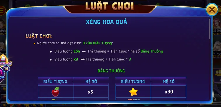 Nổ Hũ Xèng Hoa Quả Tại RikVip Siêu Phẩm Giải Trí Cổ Điển Đẳng Cấp
